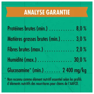 Gâteries d'entraînement Zuke's Hanches et articulations Support Recette de poulet - Analyse garantie