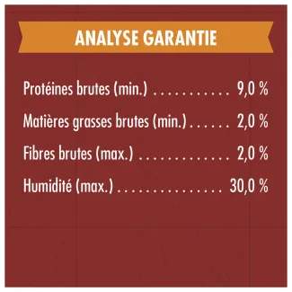 Gâteries pour le dressage pour chiens Zuke's Lil' Links Recette de poulet et pommes - analyse garantie