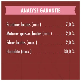 Gâteries pour le dressage pour chiens Zuke's Lil' Links Recette de porc et pommes - analyse garantie