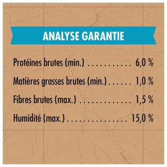 Gâteries pour chiens Zuke's Recette de gâteries savoureuses au bœuf nourri à l’herbe - analyse garantie